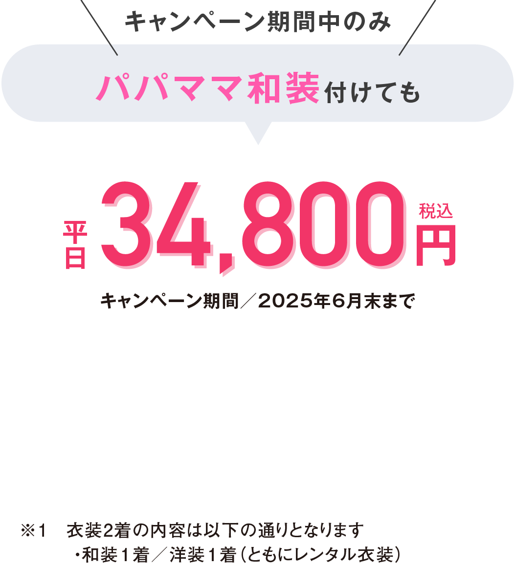 京都精華店 七五三撮影 fv