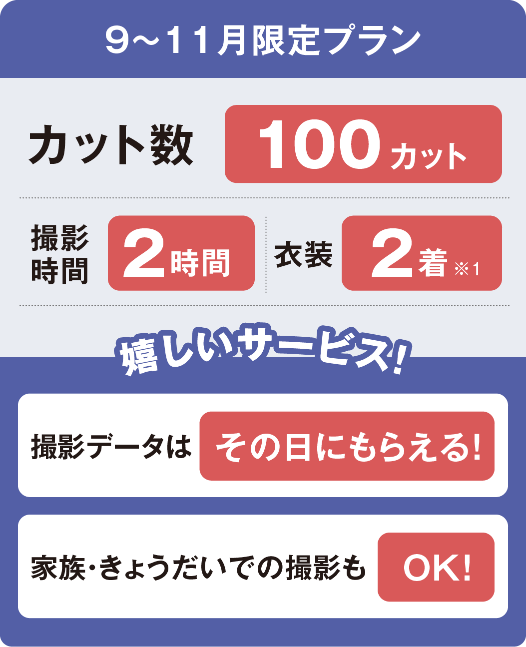 佐野店 七五三撮影 fv