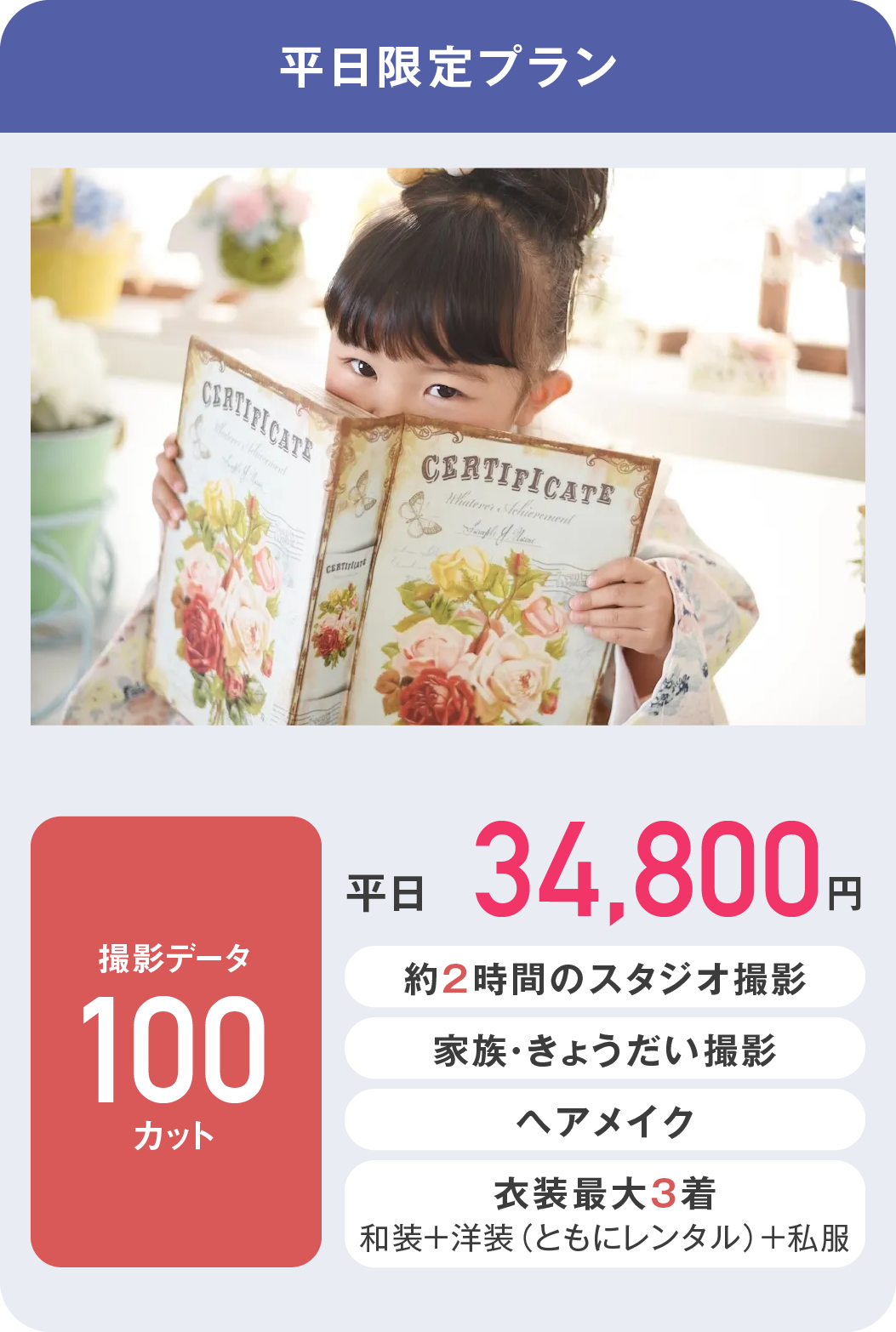 滋賀草津店 plan 