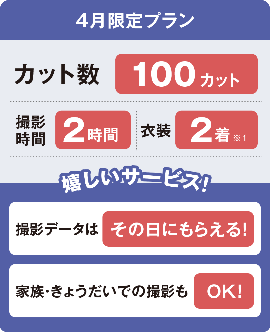 ゆりまち袖ケ浦店 七五三撮影 fv