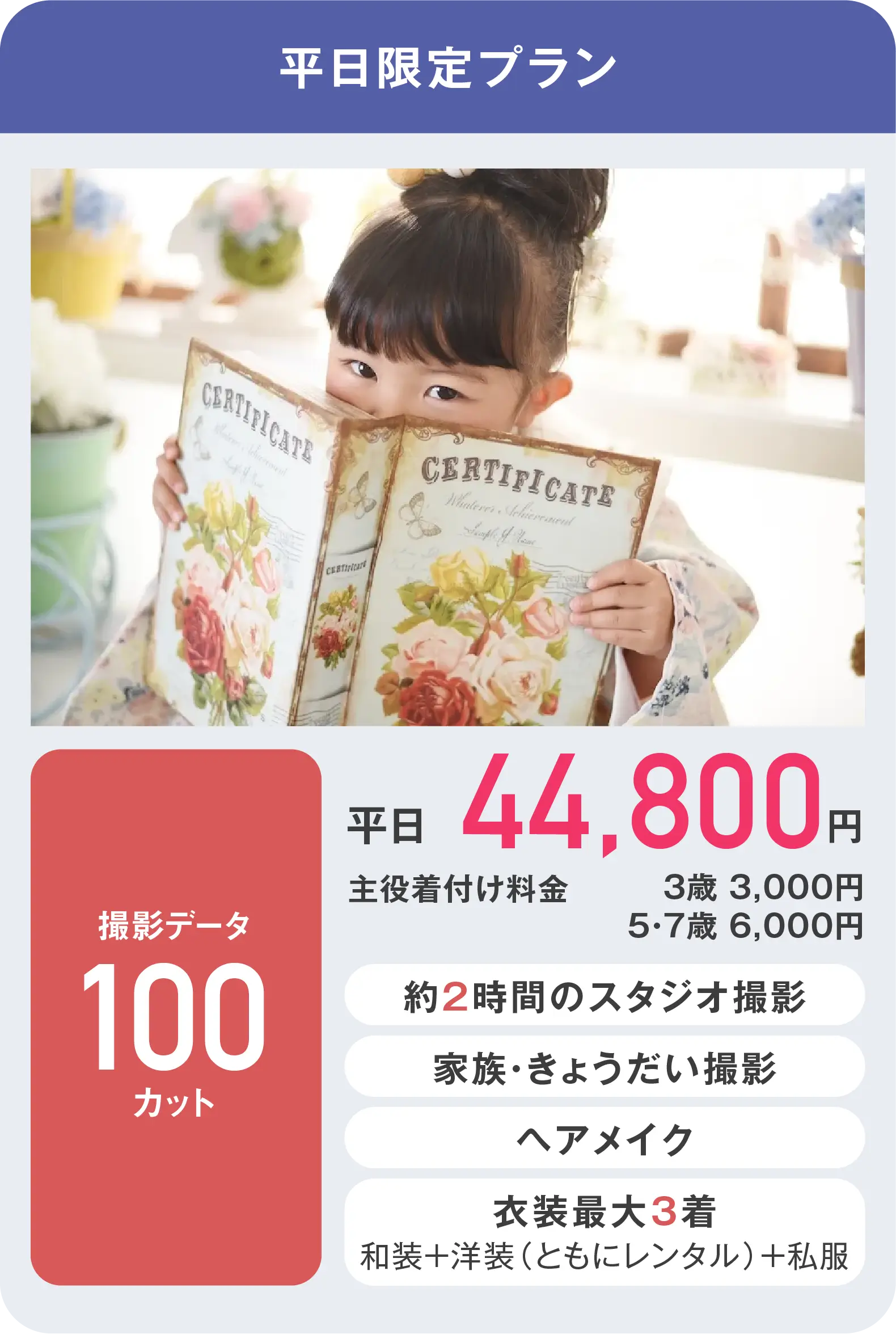 京都精華店 七五三撮影 plan 