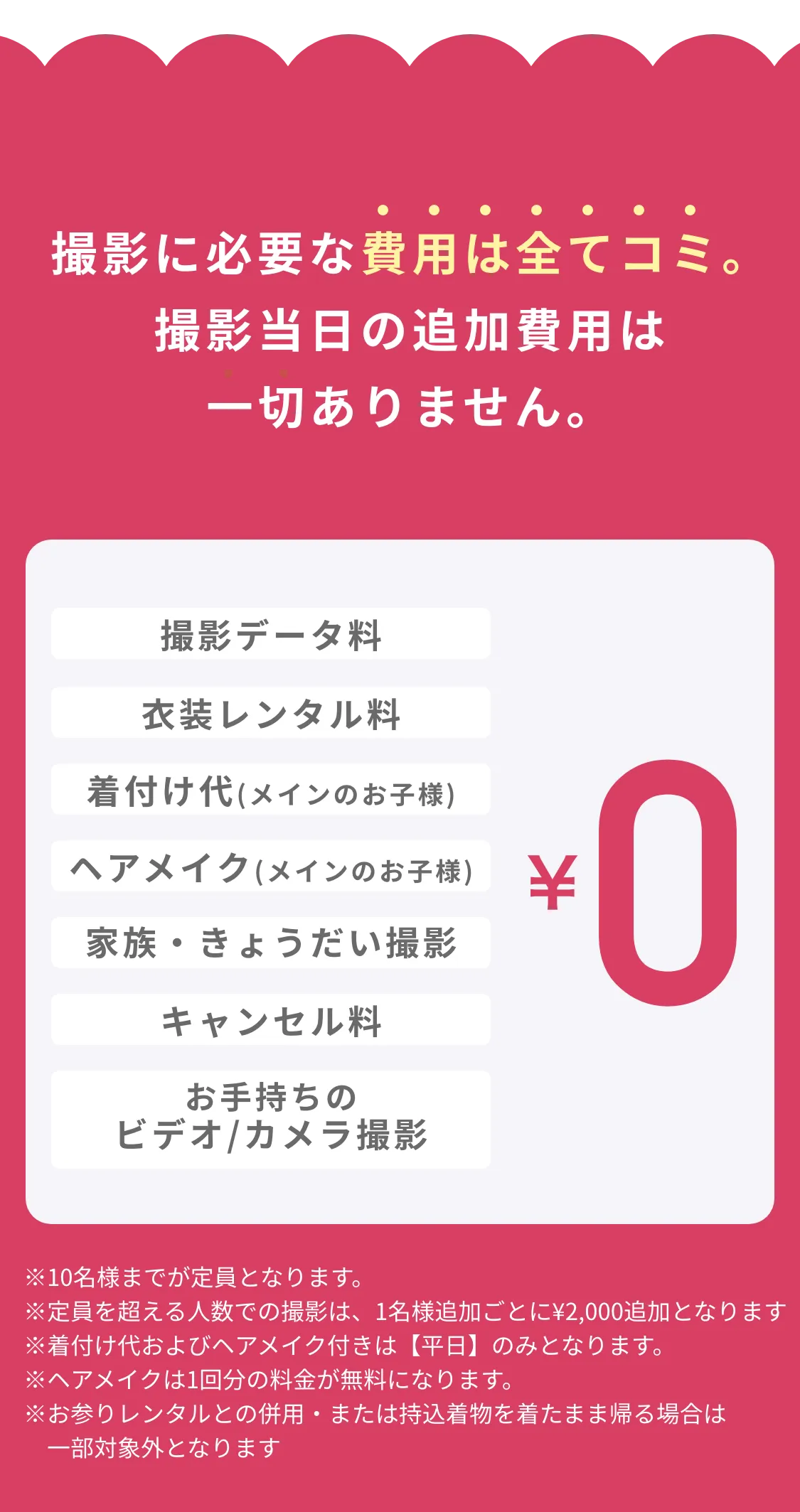 七五三撮影 | 2025年 plan 