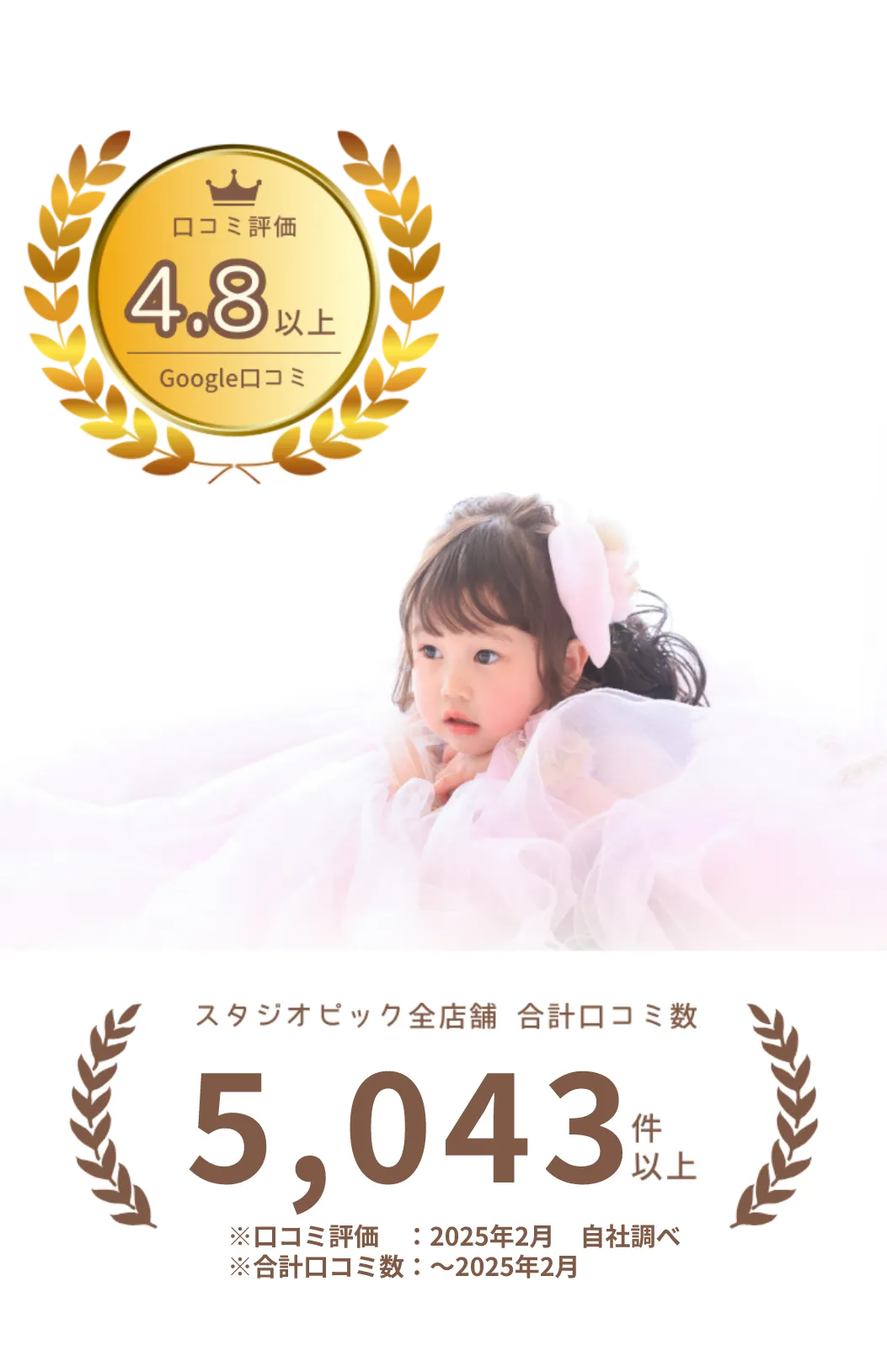 七五三撮影 | 2026年 point 