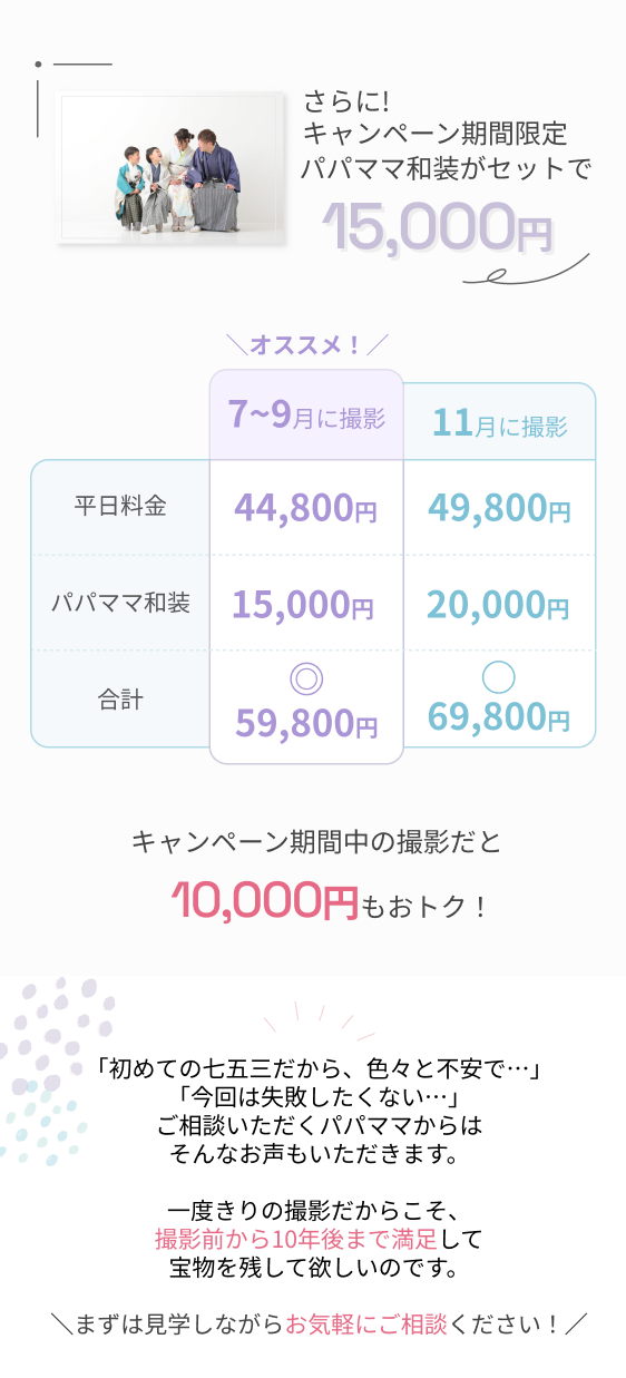 さらにパパママ和装がセットで15,000円／料金表／ご相談ください
