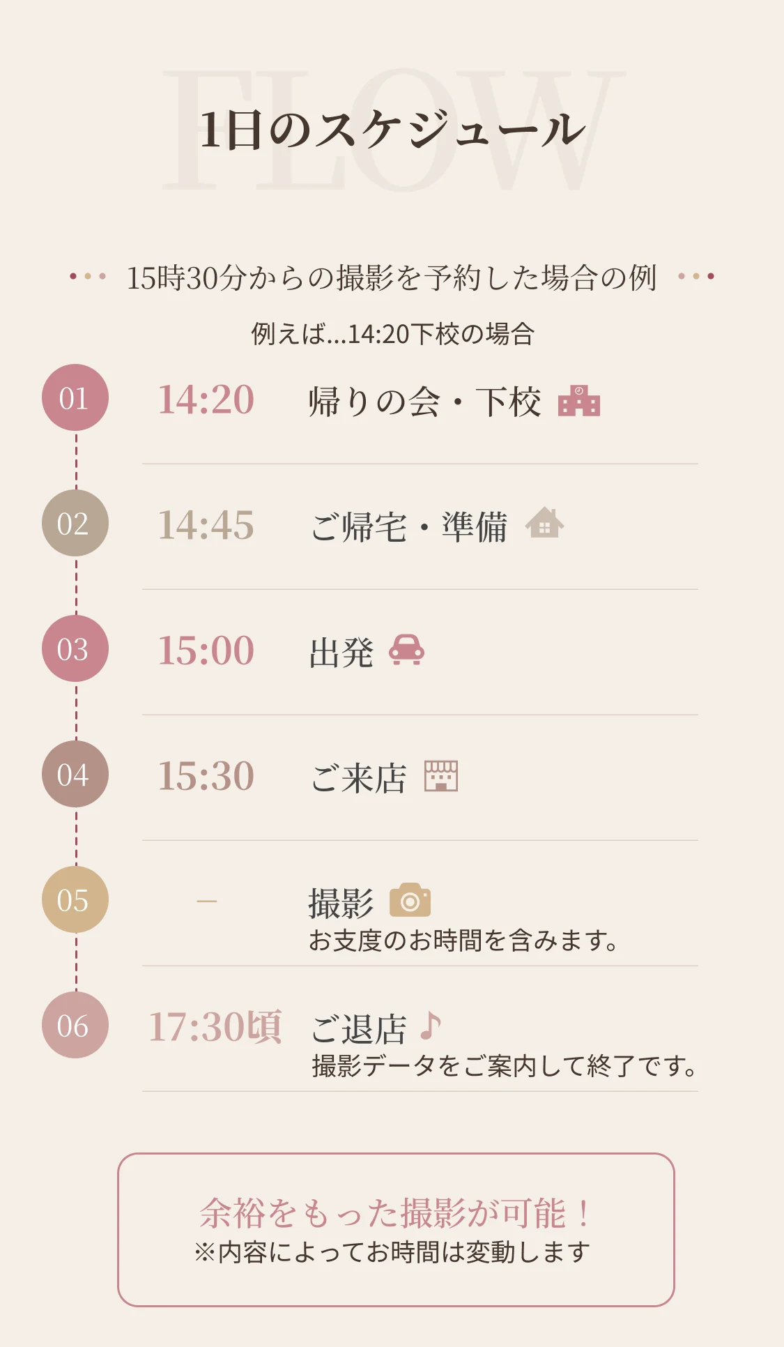 1日のスケジュール：15時30分からの撮影を予約した場合の例。14:20帰りの会・下校／14:45ご帰宅・準備／15:00出発／15:30ご来店／撮影（お支度のお時間を含みます）／17:30頃ご退店。余裕をもった撮影が可能