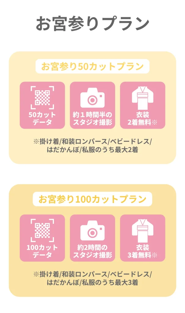 スタジオピック お宮参り 百日祝い(お食い初め) お宮参り&百日同時 プラン セット内容 イメージ画像